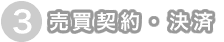 売買契約・決済