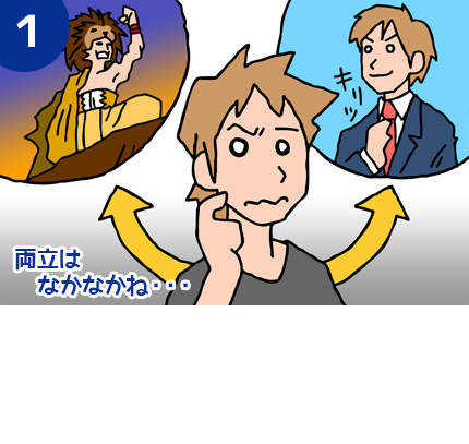 【1】「両立はなかなかね…」演劇・劇団のスケジュールがあって、収入源確保との両立が難しいんだよね・・・定職につけないし、収入が不安定。どうしよう？